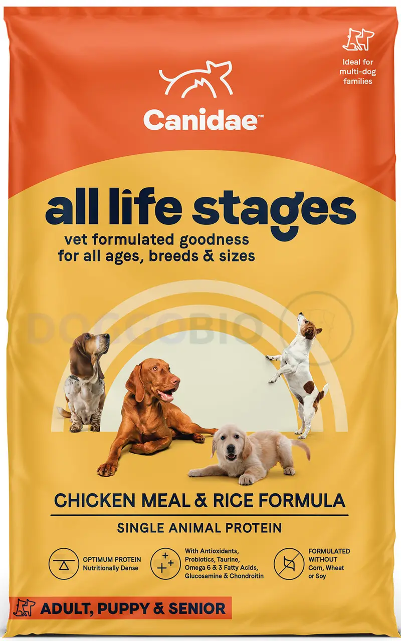 Canidae A.L.S. Chicken Meal and Rice
