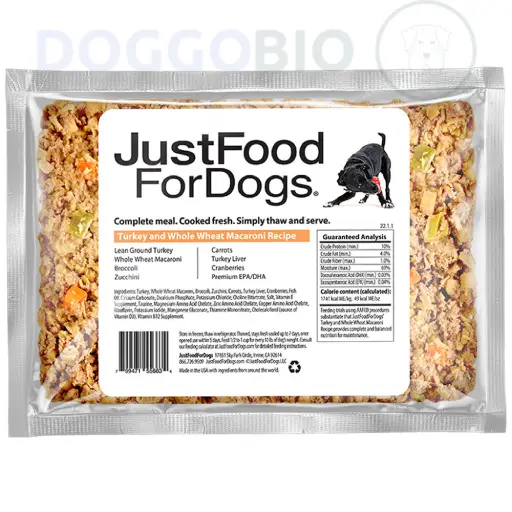 JustFoodForDogs