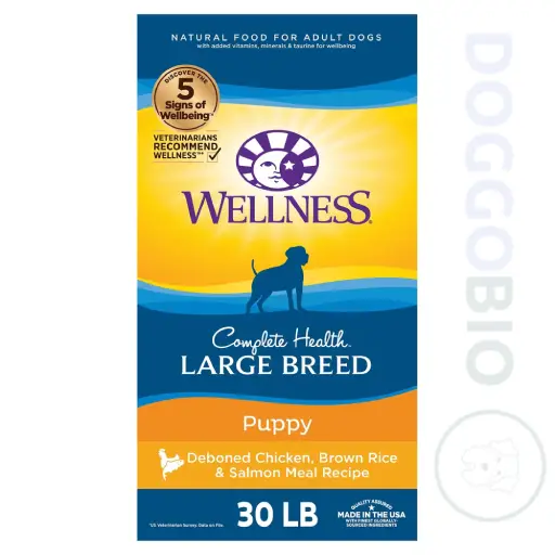 Wellness Complete Health Large Breed Puppy Food